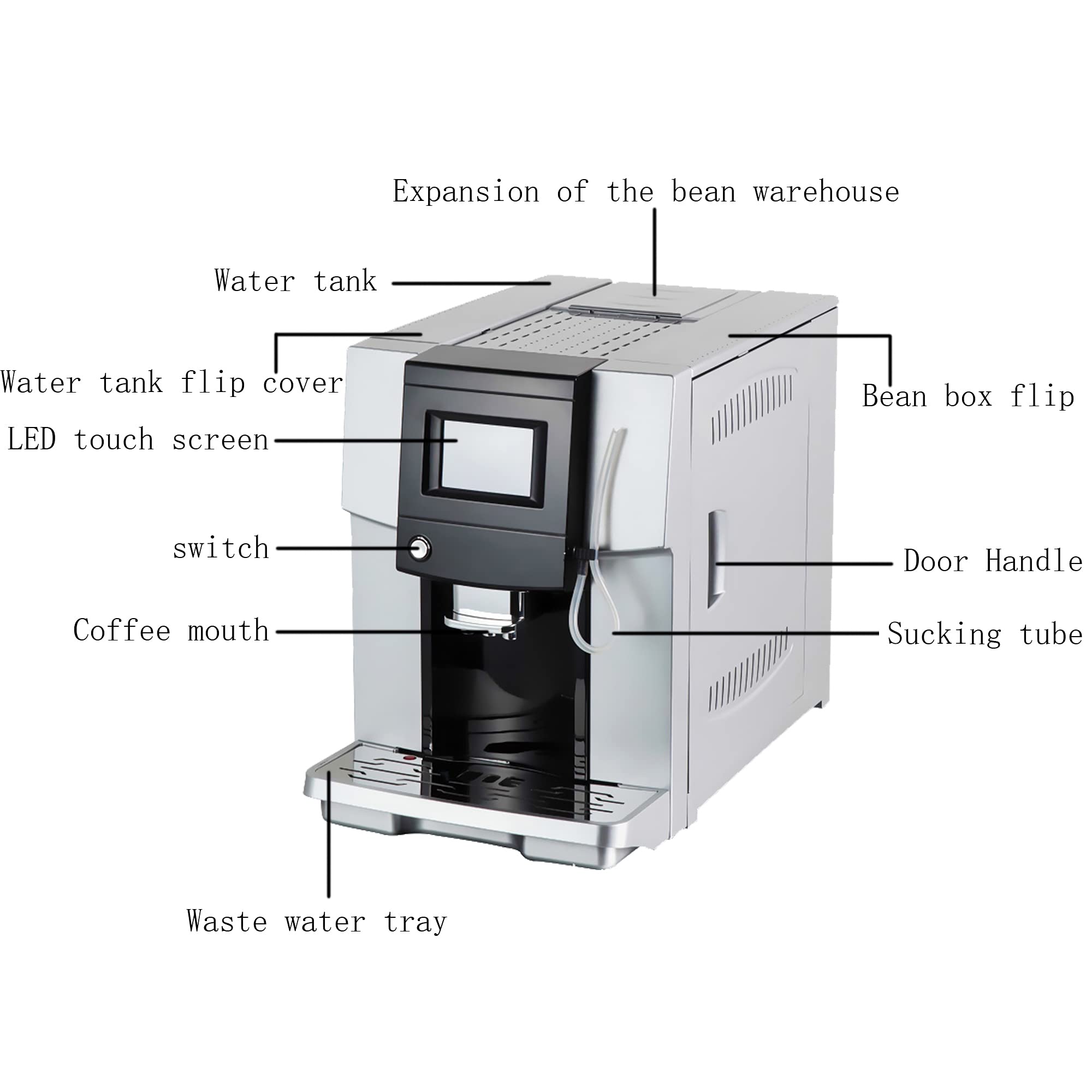 QJRGUY Machine à café Automatique 200W, Fabricant Cappuccino Expresso, avec système Mousse de Lait indépendant équipement réglable, Rouge, Argent