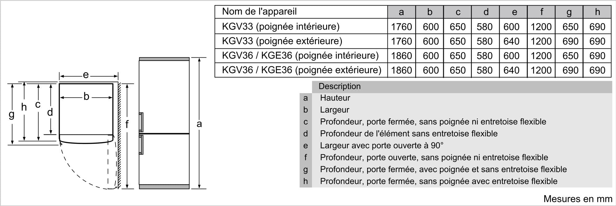 Bosch KGV33VLEAS - Réfrigérateur combiné pose libre - Série 4 - 288L - Froid brassé - L 60cm x H 176cm - Inox