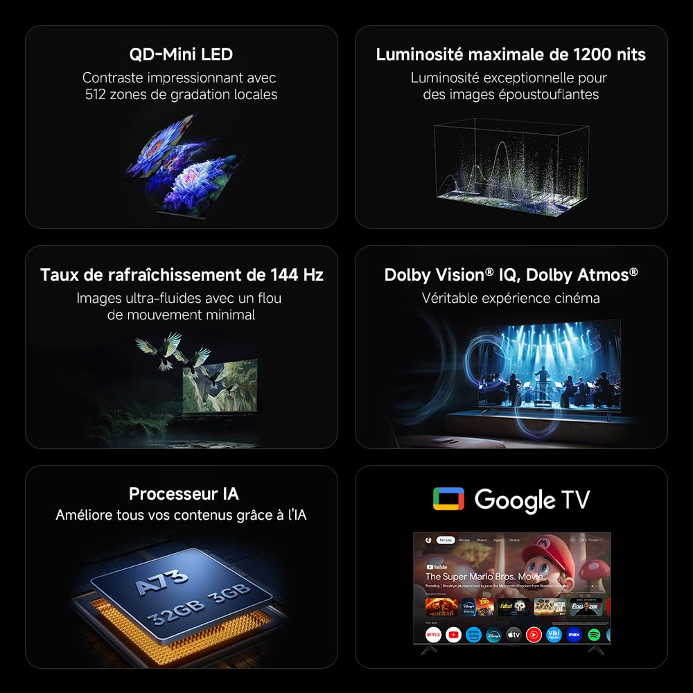 XIAOMI TV S Mini 75 2025,QLED, 75 inch, Mini LED, Dolby Vision, Dolby Atmos144Hz, 1200 nits