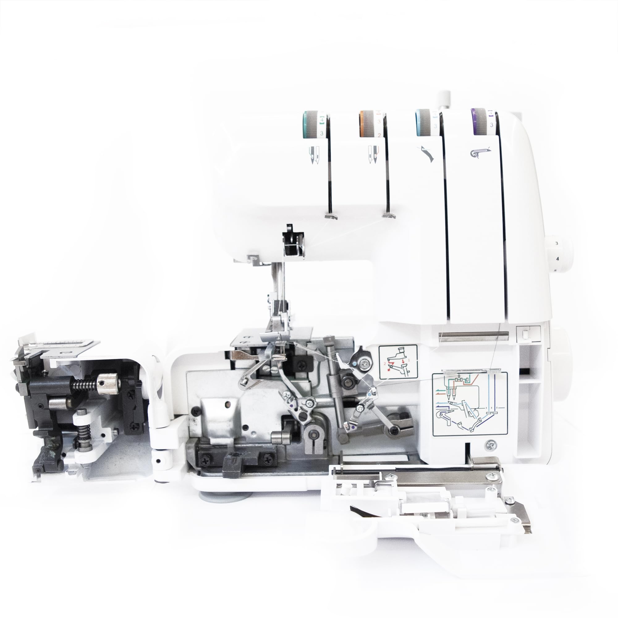 Surjeteuse Jaguar 735D, Machine à Coudre Overlock