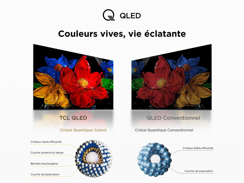 TCL 40V5C – TV QLED Direct LED Smart Full HD 40" avec Android TV & HDR - Compatible avec Google Cast & Google Home, Design Mince