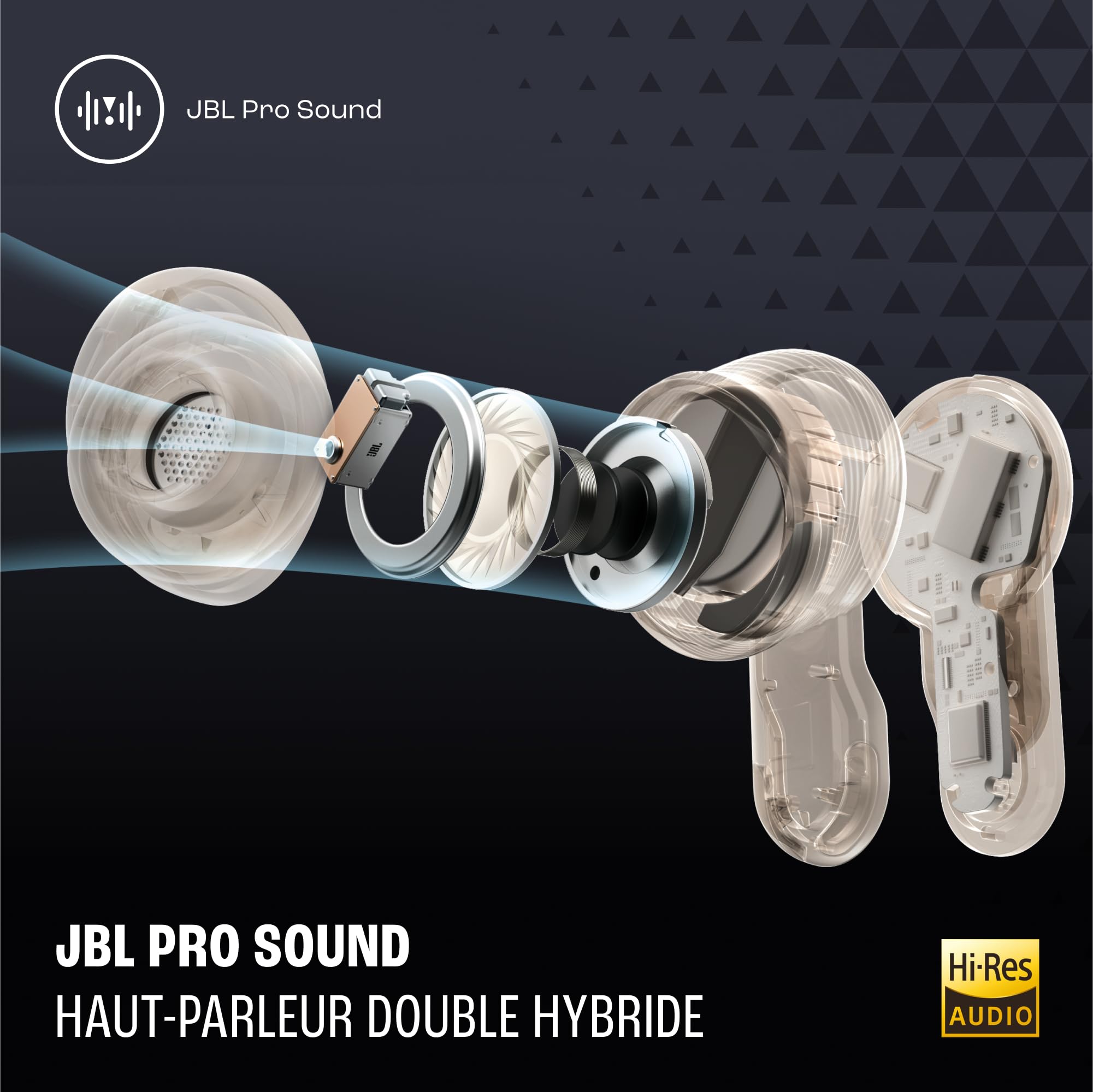 JBL Tour Pro 3, Écouteurs sans Fil, étui Intelligent de Recharge, 40h d'autonomie, avec Réduction de Bruit Adaptative, Bluetooth, Son Spatial 360, Noir